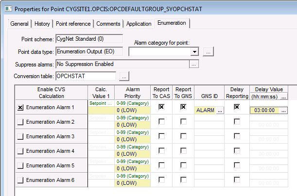 Point Properties Enumeration page